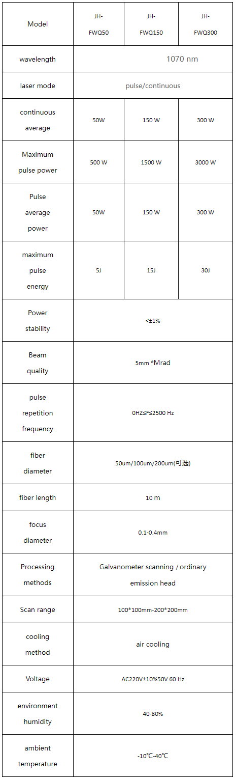 1712291611140135.png image.png