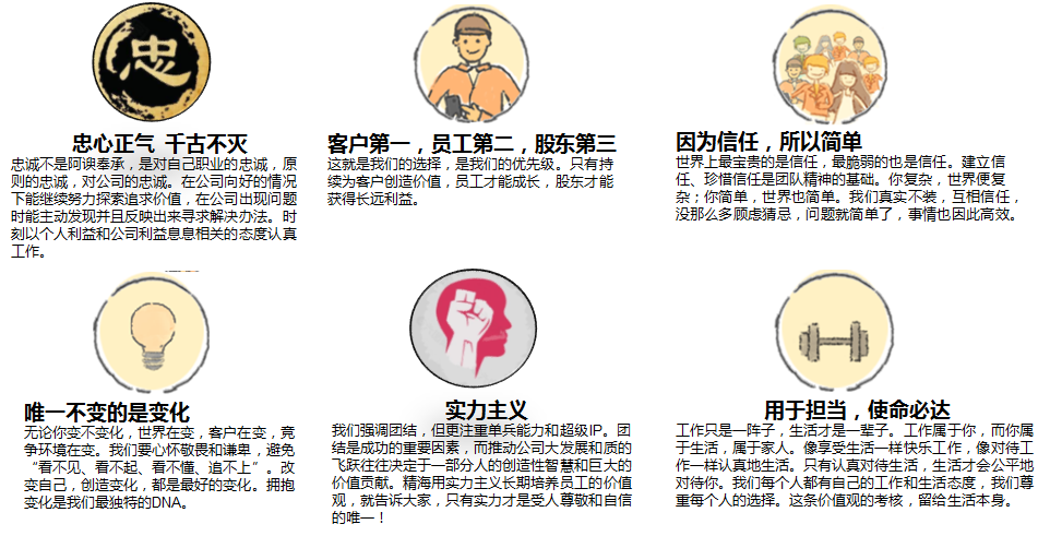 1705318901354755.png 202112152201329040.png