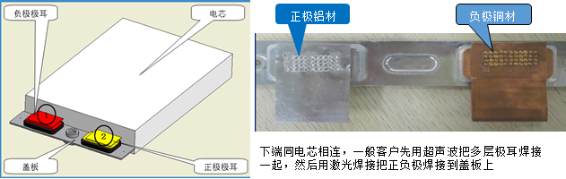 1707150993162759.png 202112071728596081.png