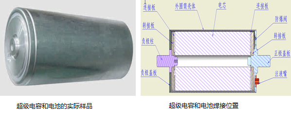 1707151373119717.png 202112071749022461.png